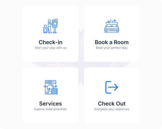 Full Stay Management