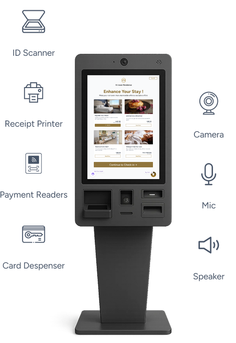 Kiosk Configuration Options